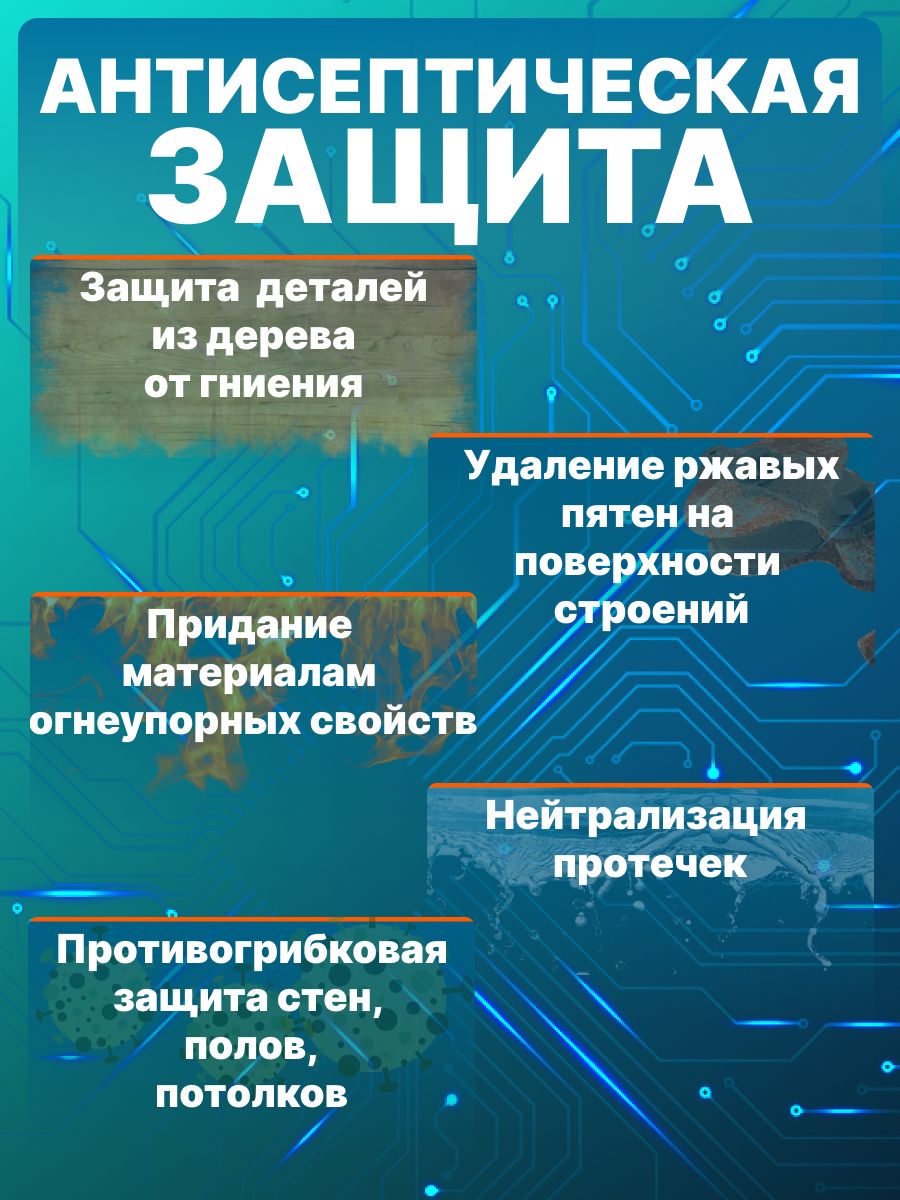https://ir.ozone.ru/s3/multimedia-e/6449286458.jpg