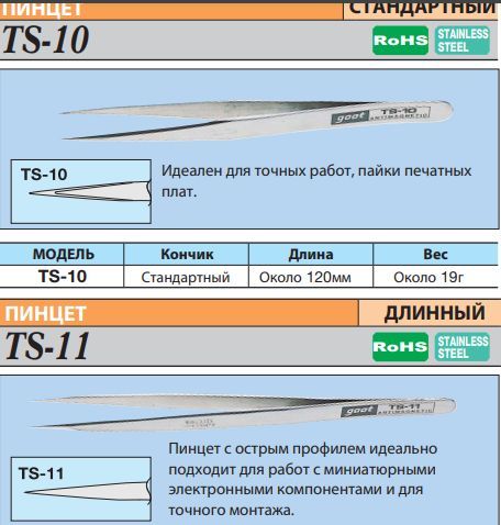 Пинцет GOOT TS-11 тонкий, удлинен антимагнитный Япония (Пинцет прямой Goot TS-11 длинный из нержавеющей стали, острый, тонкий, антимагнитный, для пайки, ремонта, рукоделия и мелких работ, Япония)